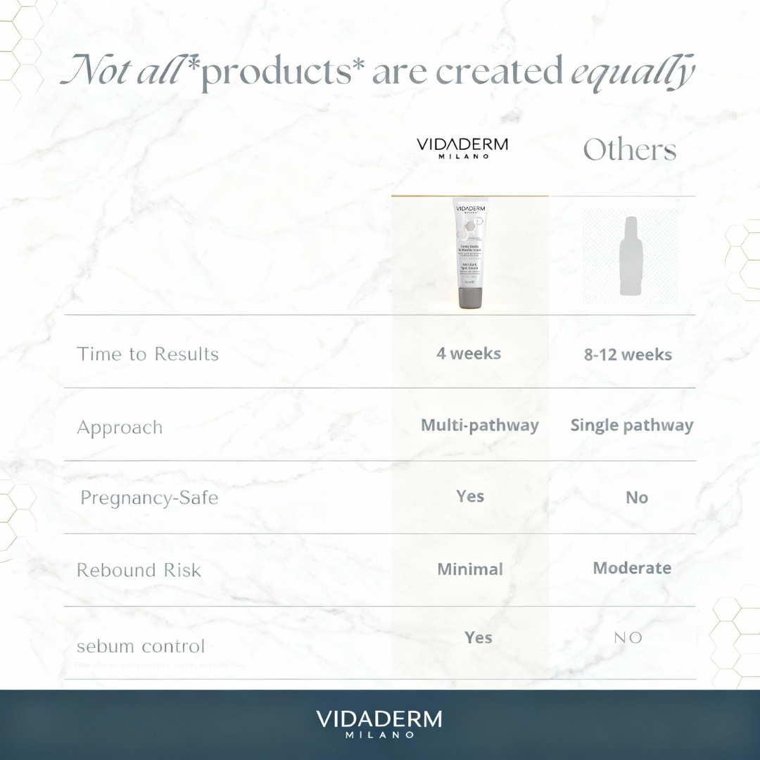 VIDADERM Anti-Dark Spot Cream