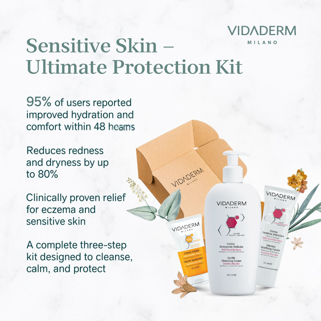 Sensitive Skin - Ultimate protection Kit