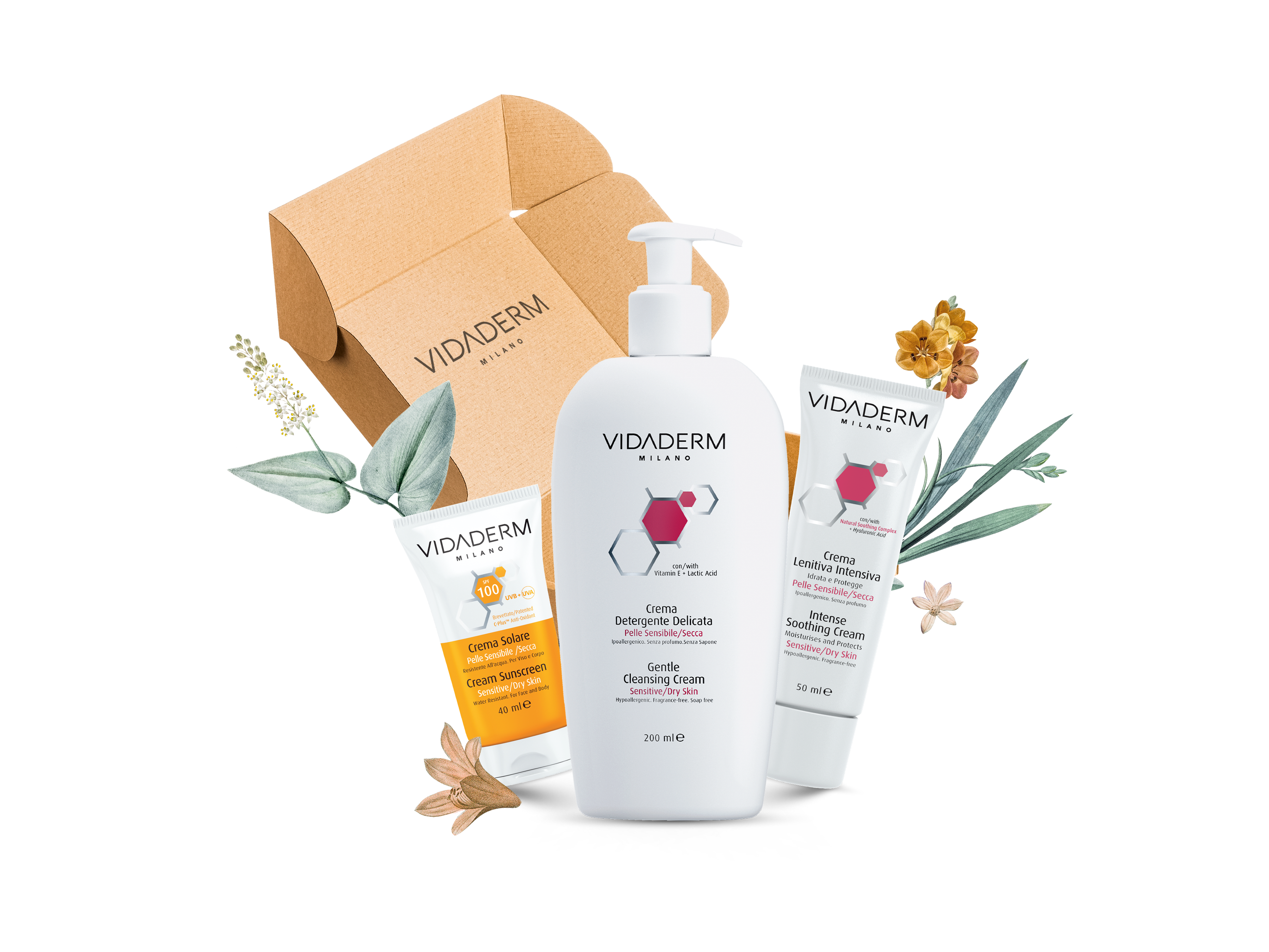 Sensitive Skin - Ultimate protection Kit