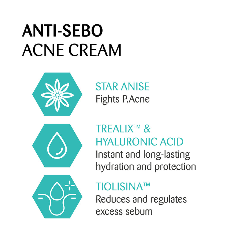 Anti-Sebo - Acne Spot Treatment Cream (30 ml)