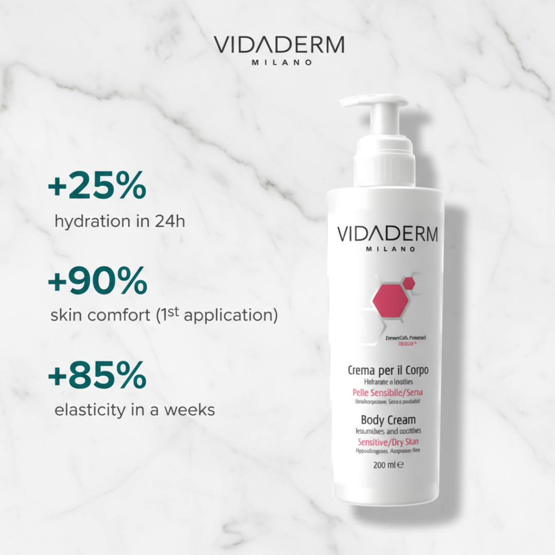 VIDADERM Ultra Soothing Body Cream
