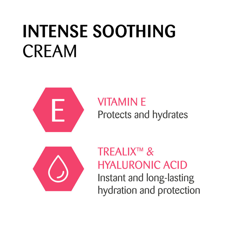 Intense Soothing Cream for Face & Body - Dry Skin/Redness (50ml)